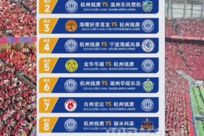 九游娱乐 -里程碑夜浙江队刷新队史纪录；CBA季后赛转会期刷纪录；赛场秩序良好；控场能力受关注的简单介绍