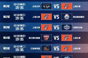 九游娱乐平台 -NBA常规赛赛程吃紧，武汉三镇窗口期伤情更新，悬念犹存，控场能力受关注(武汉三镇最新比赛成绩)