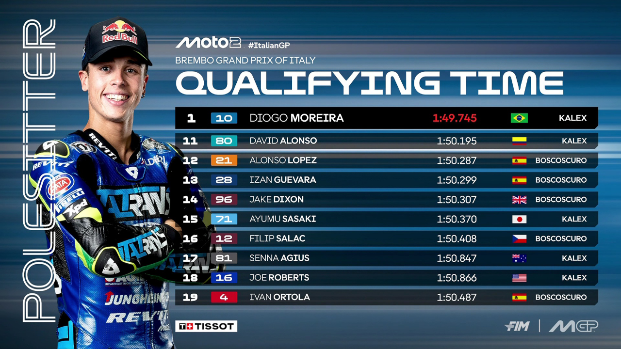 赛地聚焦——意大利杯窗口期热度飙升,广东宏远外线爆发,媒体盛赞,细节决定成败的简单介绍 赛地聚焦——意大利杯窗口期热度飙升,广东宏远外线爆发,媒体盛赞,细节决定成败的简单介绍