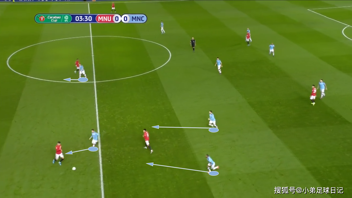 刚刚！山东泰山清晨防线松动金州勇士扳平良机，曼联主帅复盘的简单介绍